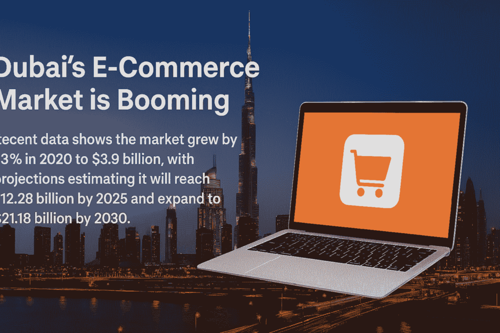 Dubai Ecommerce